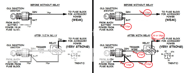 Can I wire my ignition relays like this?